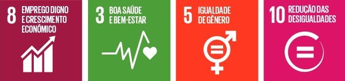 Objetivos de Desenvolvimento Sustentável
